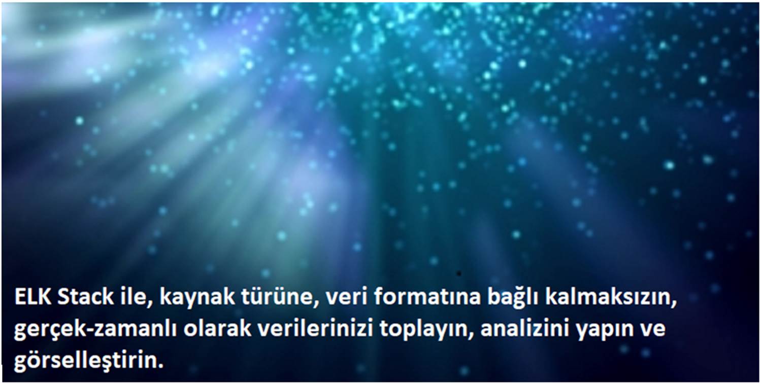 ELK Stack 'in büyülü dünyasına yolculuk